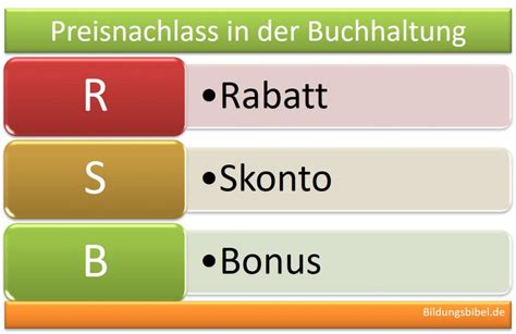 das bonus oder der bonus.